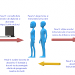 Licentiere FCCIA 2020-2021